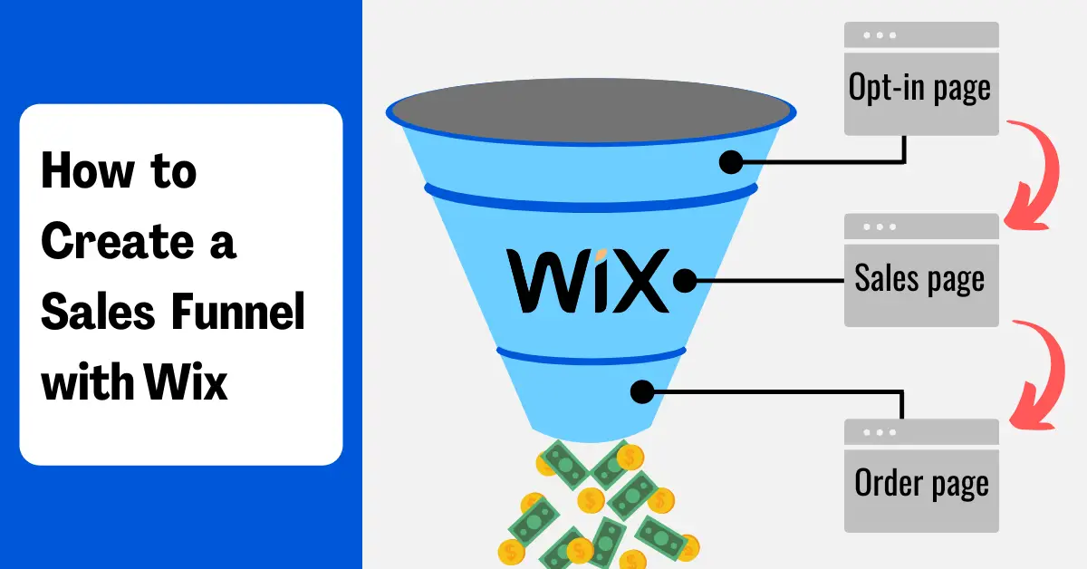 How to Make a Wix Sales Funnel (for FREE) ClickyDrip