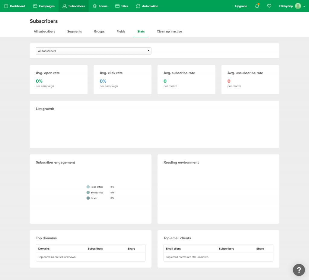 Aer vs MailerLite Which is Better? ClickyDrip