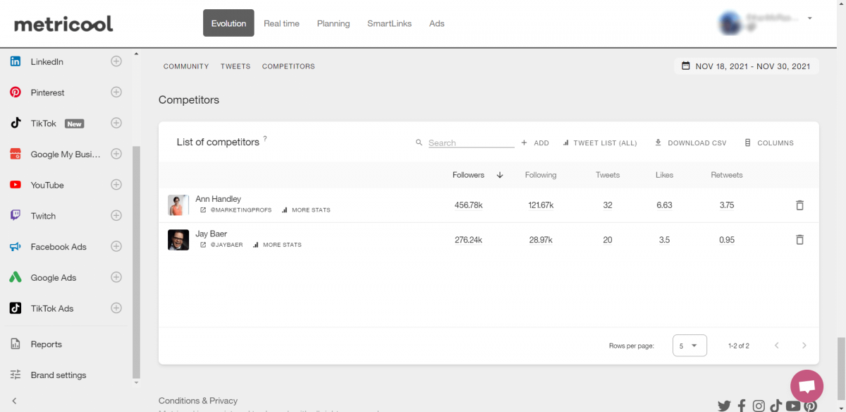 Metricool vs Hootsuite The Inside Scoop