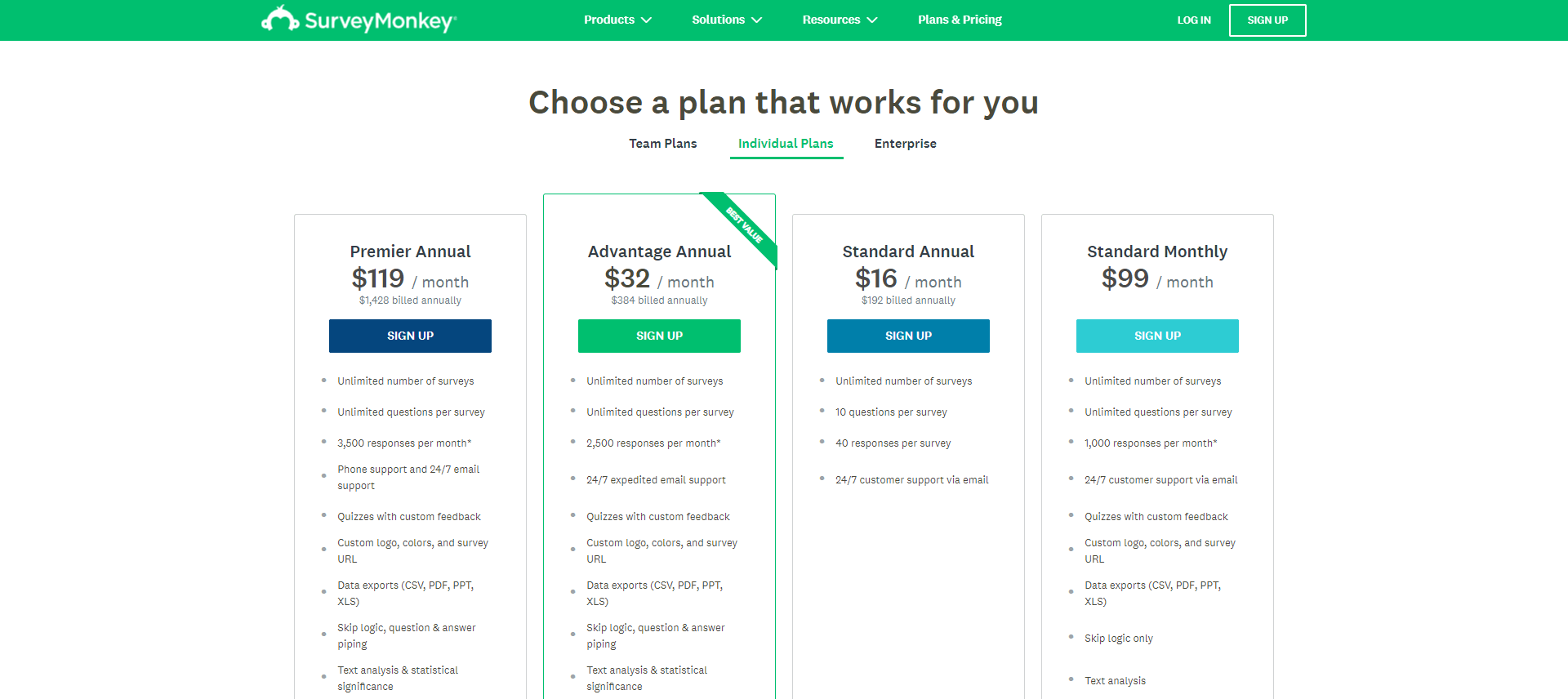 Typeform vs SurveyMonkey: Detailed Comparison