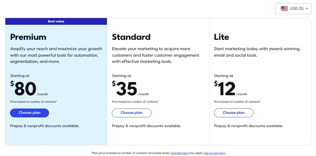 Constant Contact Pricing October 2024