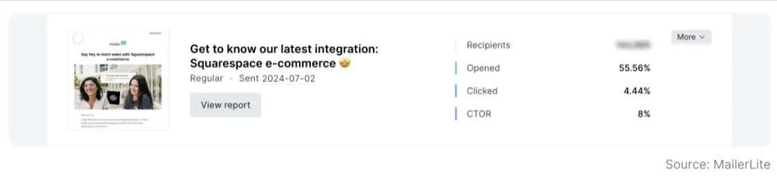 MailerLite Click through rate screenshot