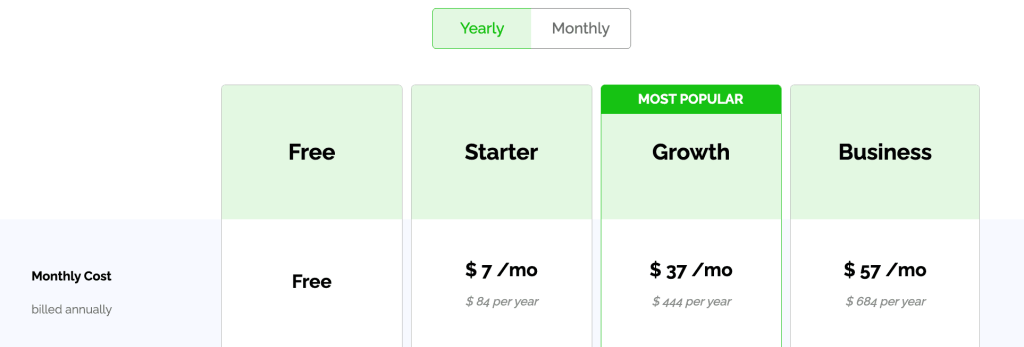 Post Planner pricing in 2025